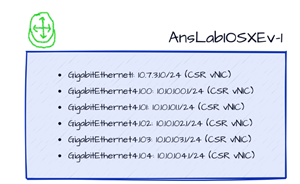 Automate Cisco IOS/IOS-XE documentation with Ansible (with examples)